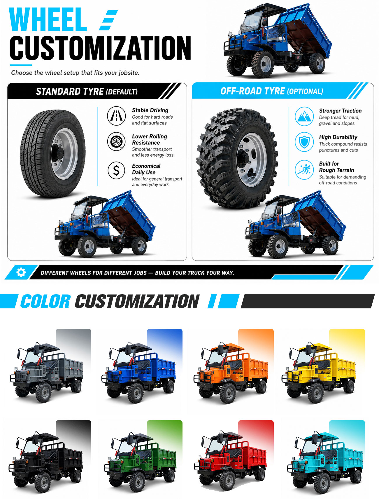 Werkslieferung 800CC 4WD UTV G – Agriculture Farming Working Bewertung und Preis